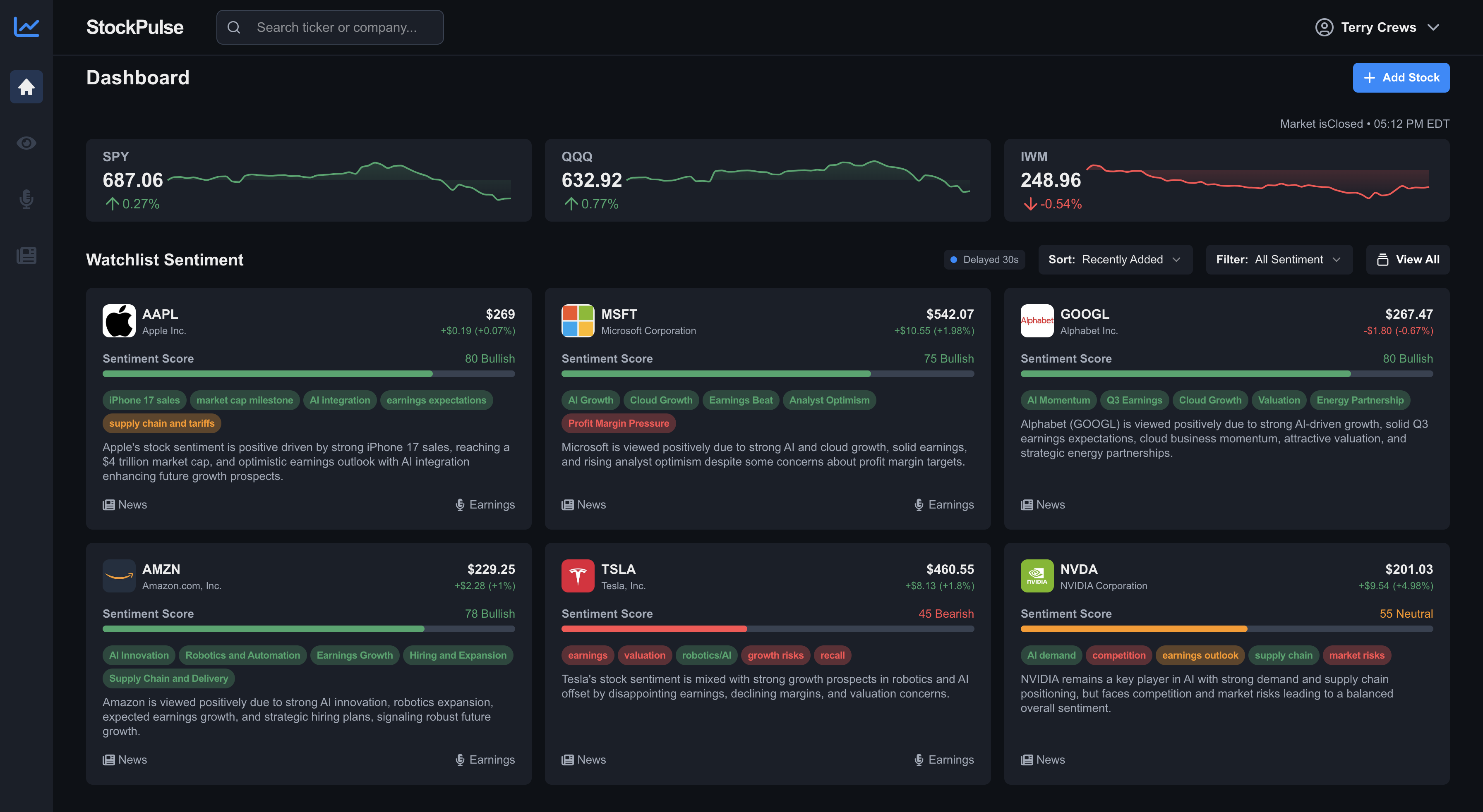 StockWisp dashboard screenshot